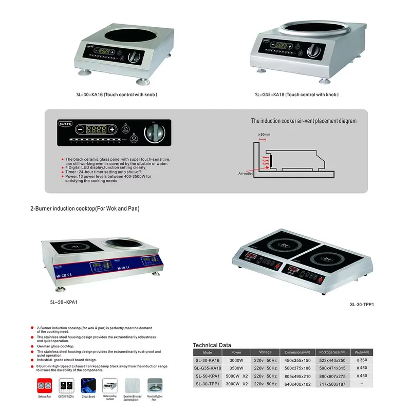 Portable Electric Induction Co - Home Cooking Heater ulasan dan harga